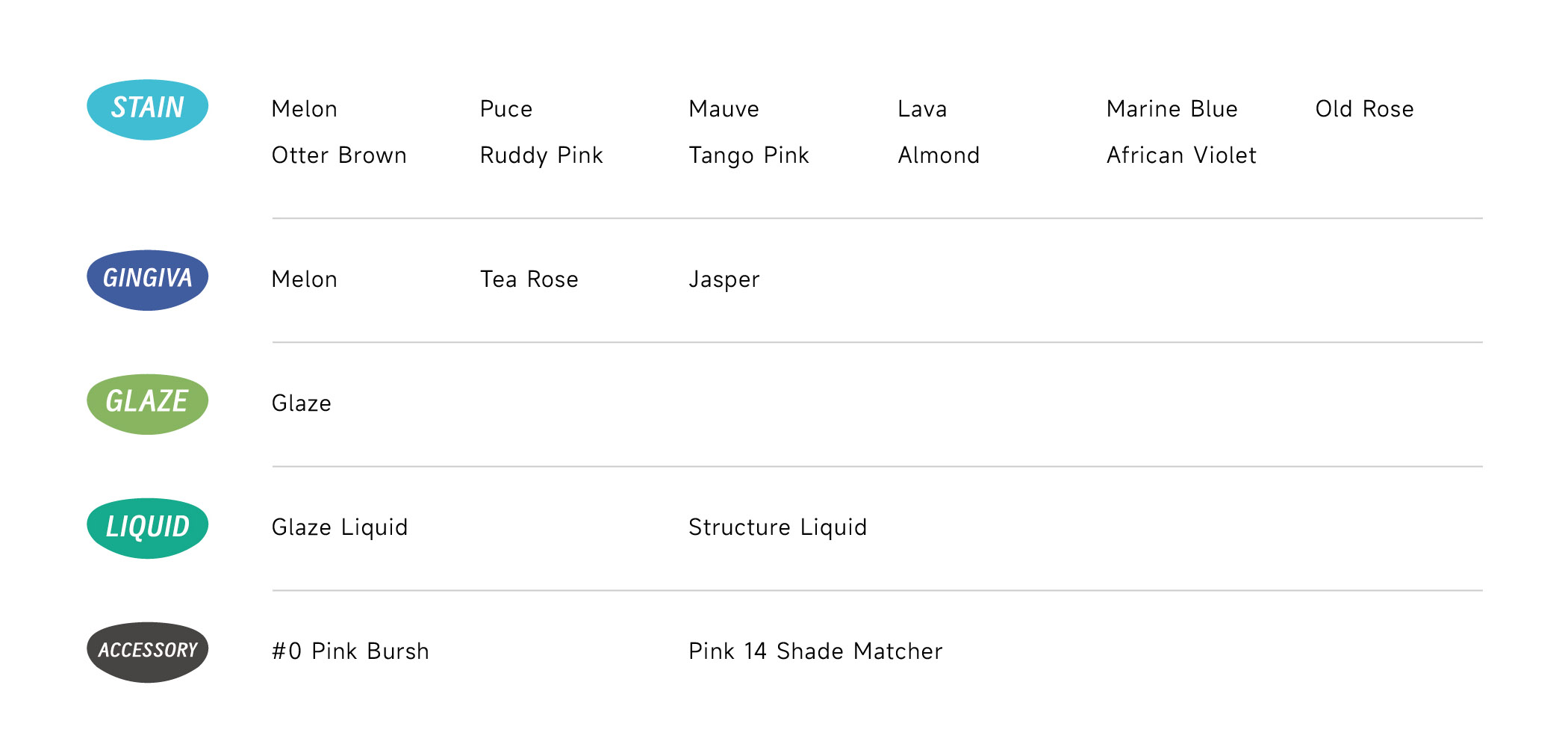 Список продуктов BAOT Pink Stain Paste для жевательных резинок